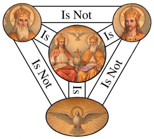 The Trinity North Warwickshire Pastorate the-trinity-north-warwickshire-pastorate